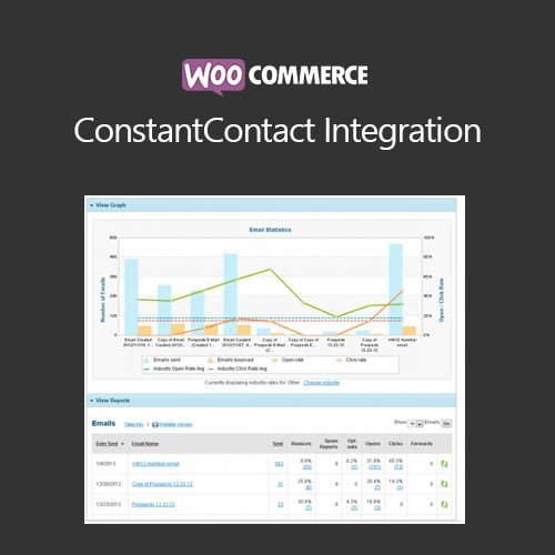 WooCommerce-ConstantContact-Integration.jpg